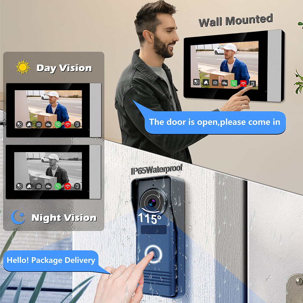 2-Wires Smart Home Wifi 1080P  – Smart Doorbell Wired Bewertung und Preis