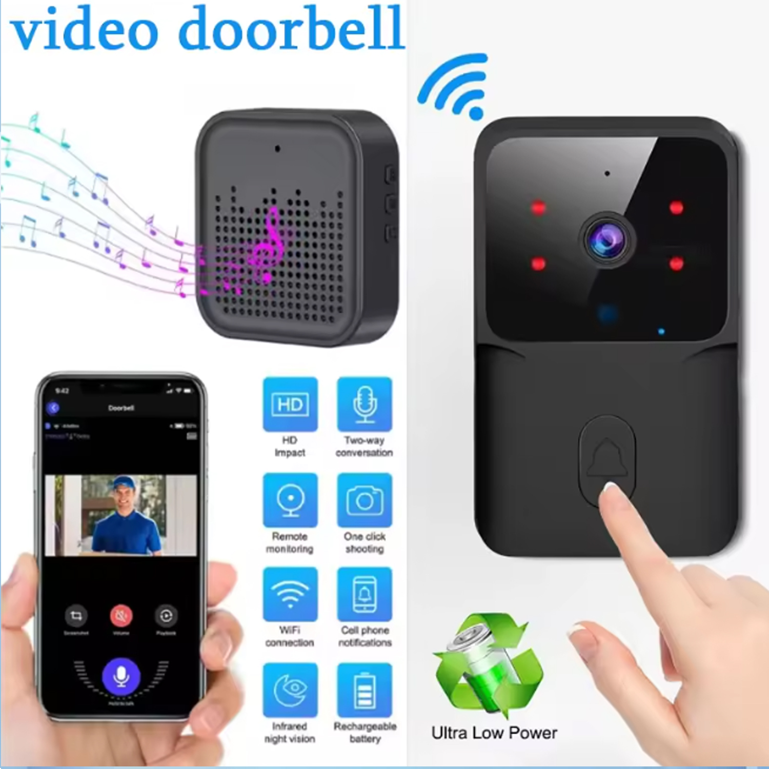 2026 WiFi Video Doorbell 1080P – Smart Doorbell Wired Bewertung und Preis