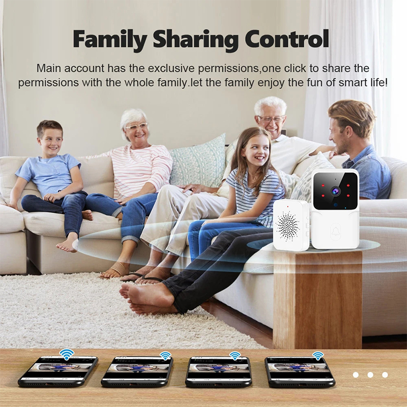 2026 WiFi Video Doorbell 1080P – Smart Doorbell Wired Bewertung und Preis