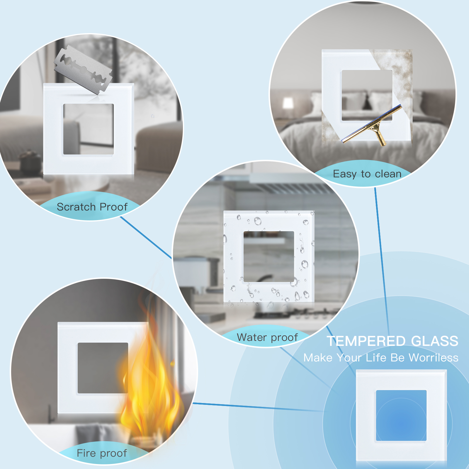 BSEED EU Standard Wall Socket  – Home Automation Panel Diy Bewertung und Preis