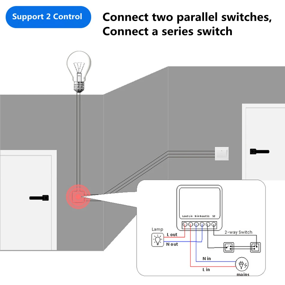 16A Two Way Control DIY WiFi M – Home Automation Diy Bewertung und Preis
