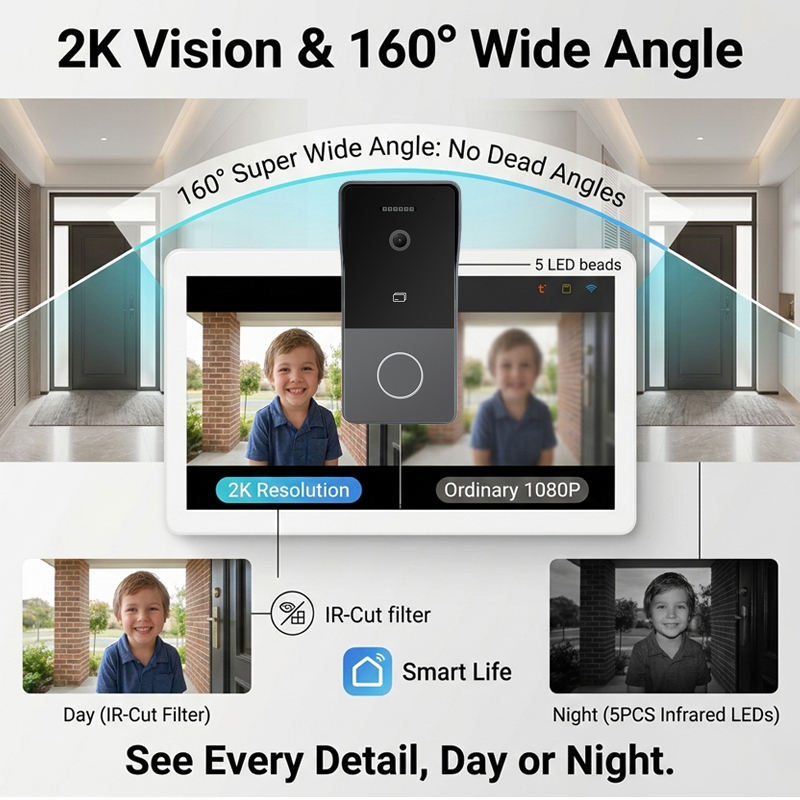 Tuya Smart Video Doorbell Outd – Smart Doorbell Wired Bewertung und Preis