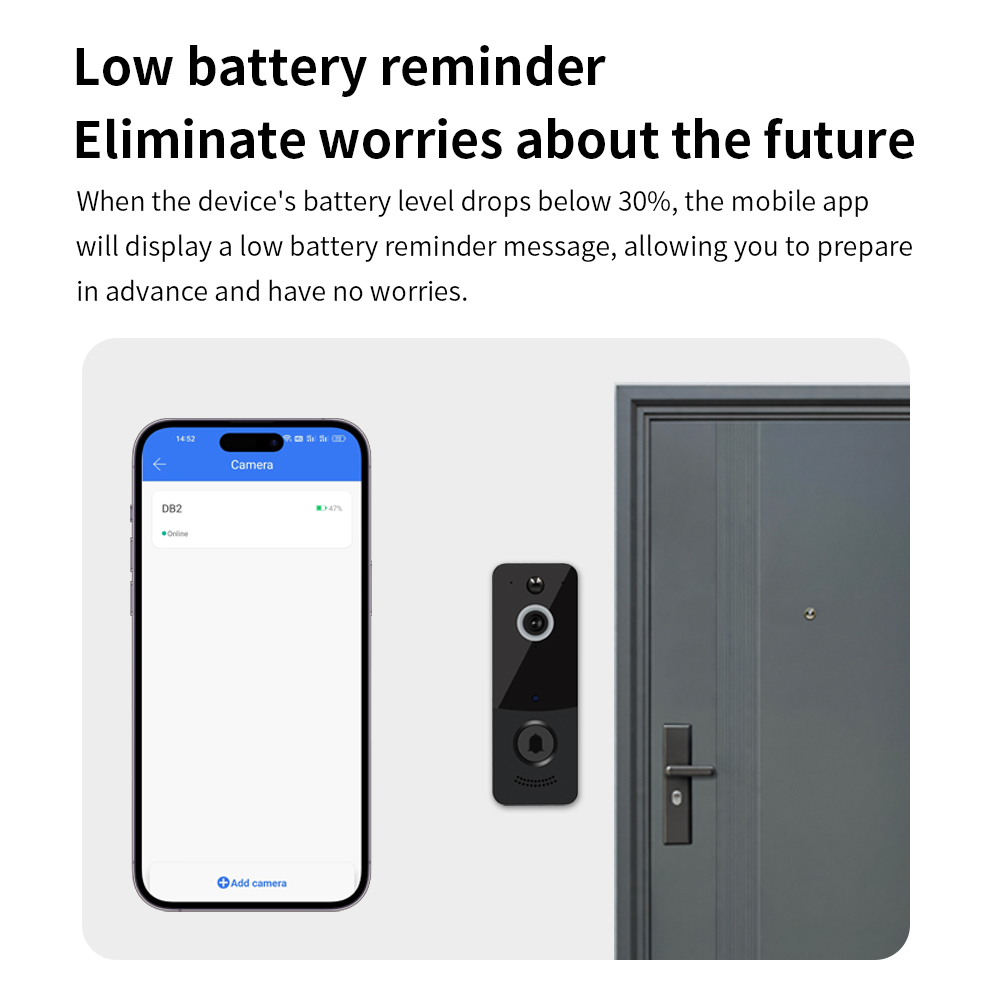 1080P WIFI Video Doorbell TTLO – Smart Doorbell Wired Bewertung und Preis