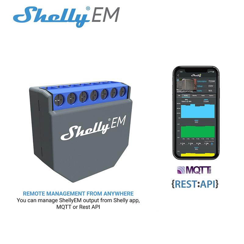 SHELLY EM Wifi Smart Life Cont – Shelly Relay Module Bewertung und Preis