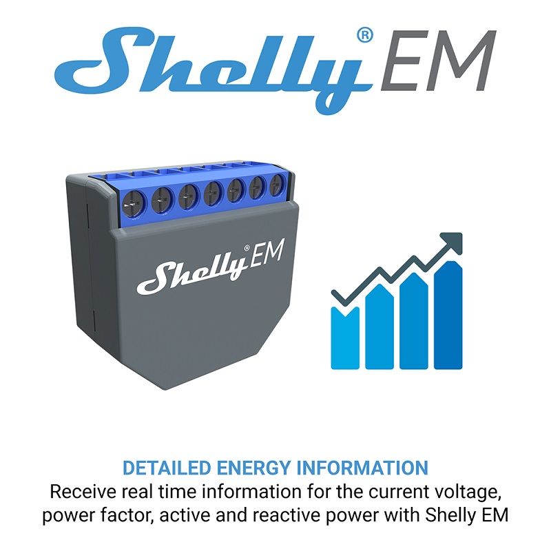 SHELLY EM Wifi Smart Life Cont – Shelly Relay Module Bewertung und Preis