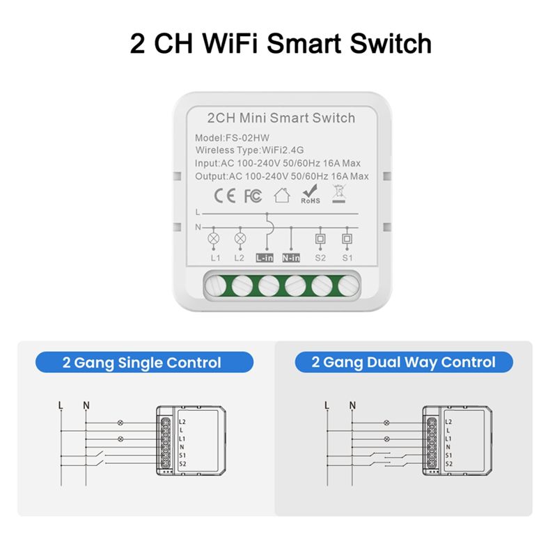 ABJI-Tuya Smart Wifi Switch Fo – Home Automation Diy Projects Bewertung und Preis