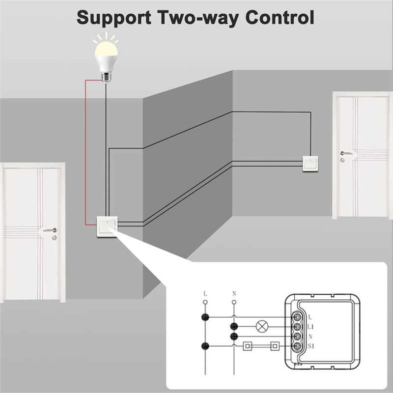 ABJI-Tuya Smart Wifi Switch Fo – Home Automation Diy Projects Bewertung und Preis