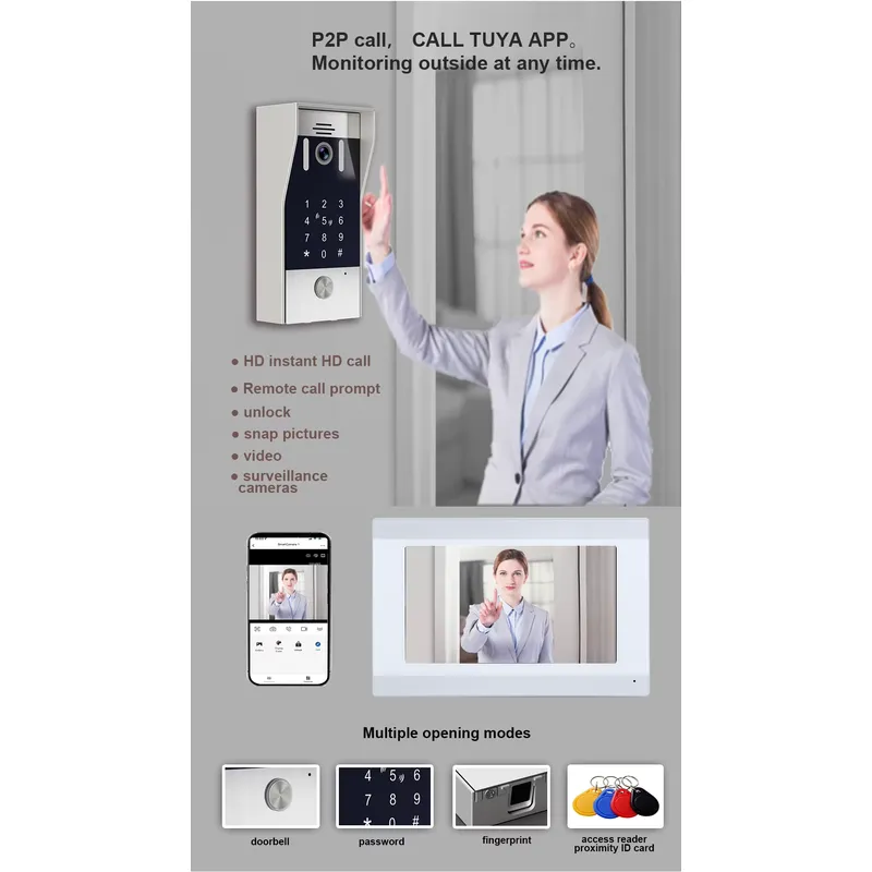 TYSH 2-wire IP Smart WiFi Vide – Smart Doorbell Wired Bewertung und Preis