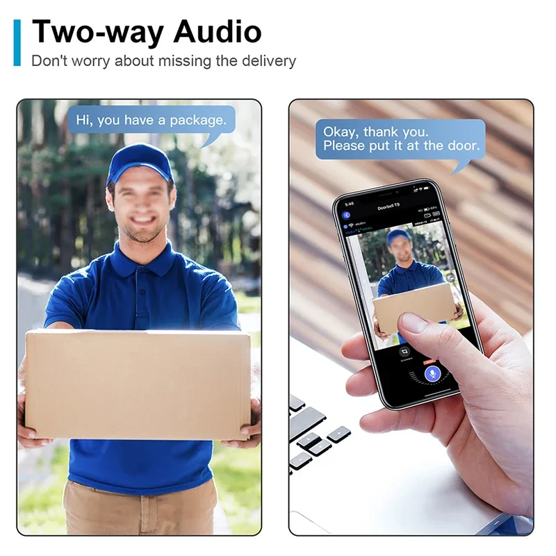 WiFi Wireless Visual Intercom  – Smart Doorbell Wired Bewertung und Preis