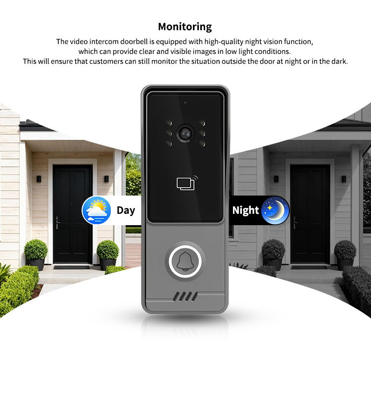 2 Wire Video Intercom System 1 – Smart Doorbell Wired Bewertung und Preis