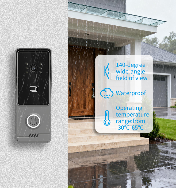 2 Wire Video Intercom System 1 – Smart Doorbell Wired Bewertung und Preis