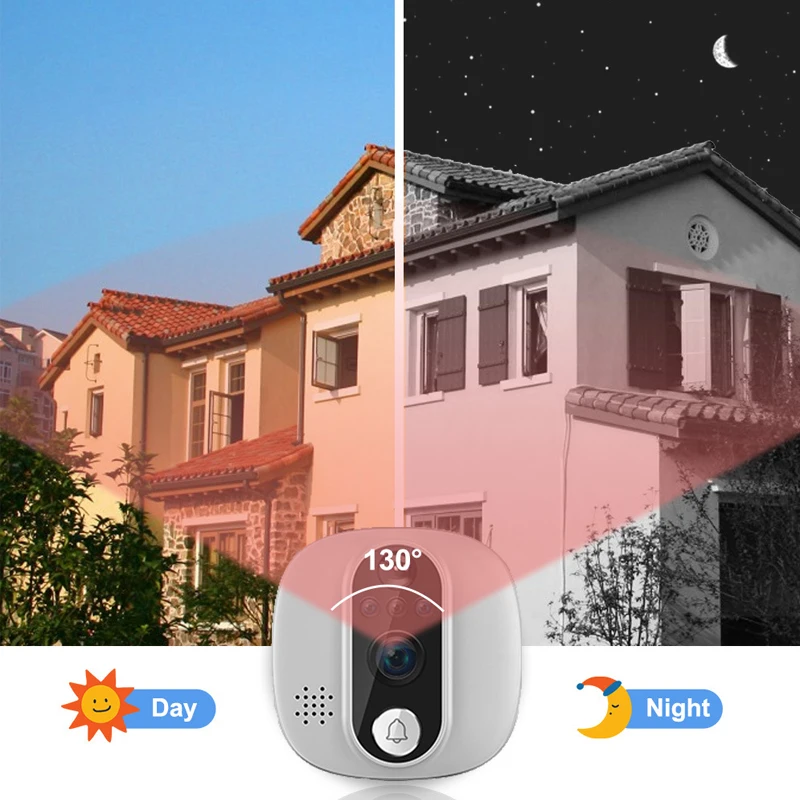 Tuya Video Doorbell 1080P WiFi – Smart Doorbell Wired Bewertung und Preis