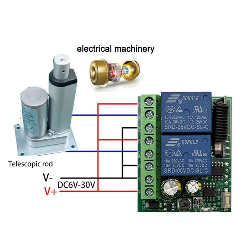 DC 12V 24V AC 220V RF433 2CH M – 433Mhz Receiver Module Bewertung und Preis