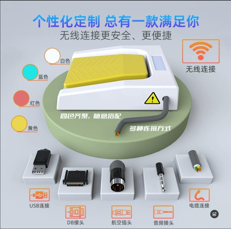2026 HOT SALE IP67 433MHz Wire – Diy Home Automation Raspberry Pi Bewertung und Preis