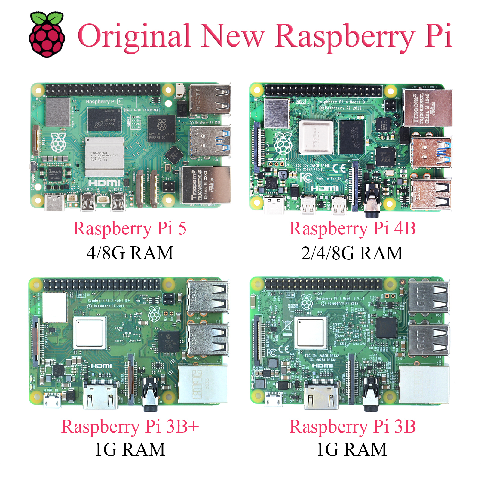 1PCS Original Raspberry Pi 5 4 – Diy Home Automation Raspberry Pi Bewertung und Preis