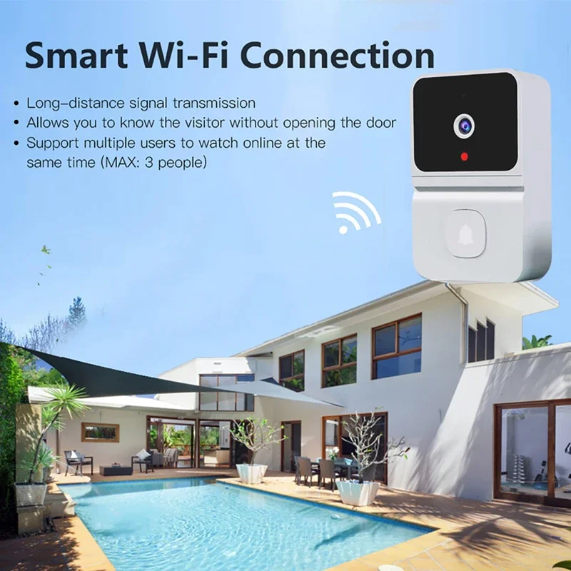 Wireless Smart Visual Doorbell – Smart Doorbell Wired Bewertung und Preis