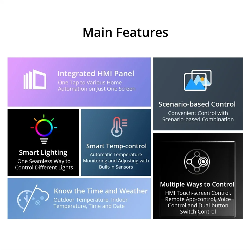 Smart Scene Wall Switch EU/US  – Home Automation Panel Diy Bewertung und Preis