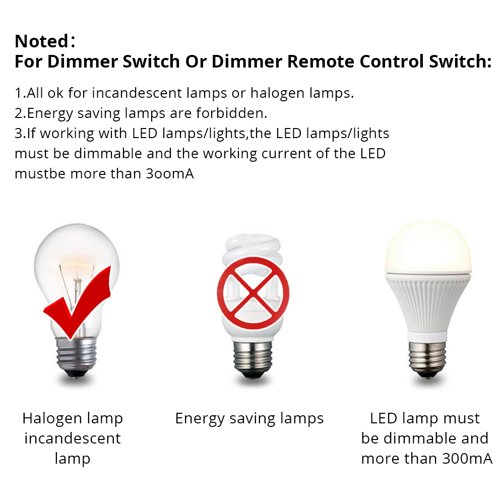 Zemismart WiFi EU Dimmer Switc – Matter Hub Thread Bewertung und Preis